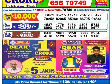 Dear lottery 1 PM Results 18.01.2026