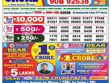 Dear lottery 6 PM Results 16.01.2026