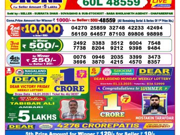 Dear lottery 8 PM Results 16.01.2026