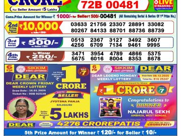 Dear lottery 1 PM Results 17.01.2026