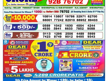 Dear lottery 1 PM Results 21.01.2026