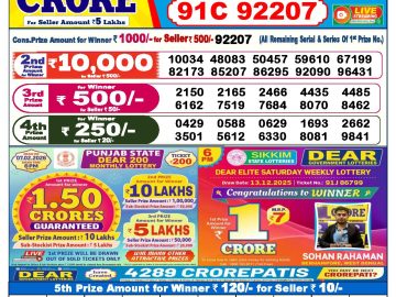 Dear lottery 6 PM Results 21.01.2026