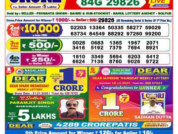 Dear lottery 8 PM Results 21.01.2026