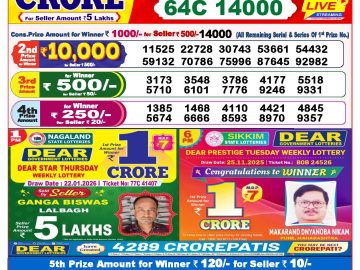 Dear lottery 8 PM Results 22.01.2026