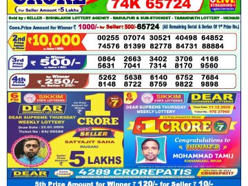 Dear lottery 1 PM Results 23.01.2026
