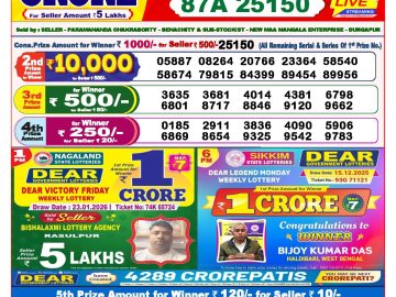 Dear lottery 8 PM Results 23.01.2026