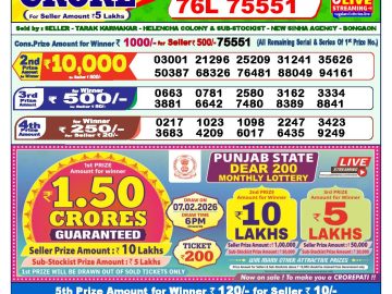 Dear lottery 1 PM Results 24.01.2026