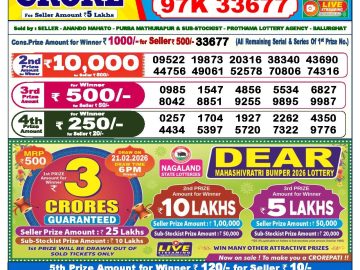 Dear lottery 6 PM Results 30.01.2026