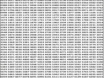 Dear 50 lottery Result 23.01.2026 6PM