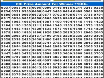 Labh laxmi Lottery Result 31.01.2026 4PM