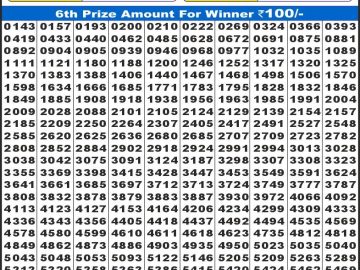 Labh laxmi Lottery Result 23.01.2026 4PM