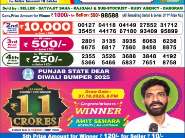 Dear lottery 6 PM Results 22.01.2026