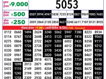 Rajshree Friday Weekly lottery 08.00PM 16.01.2026