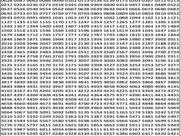 Dear 50 lottery Result 31.01.2026 6PM