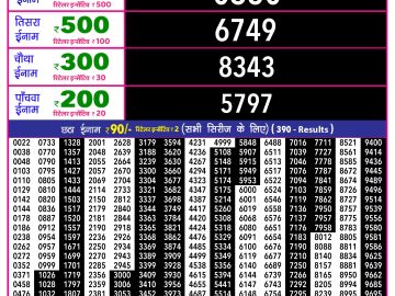 Rajshree 10 Evening lottery 05.40 PM 22.01.2026