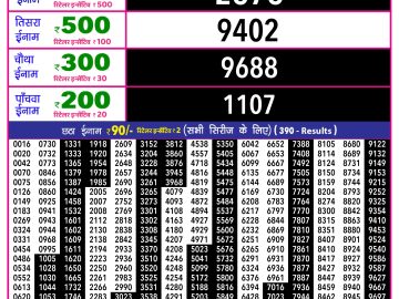 Rajshree 10 Evening lottery 05.40 PM 18.01.2026
