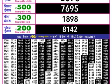 Rajshree 10 Evening lottery 05.40 PM 31.01.2026