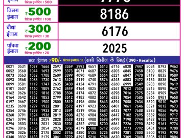 Rajshree 10 Evening lottery 05.40 PM 23.01.2026