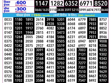 Rajshree Budh lottery 02:25 PM 21.01.2026