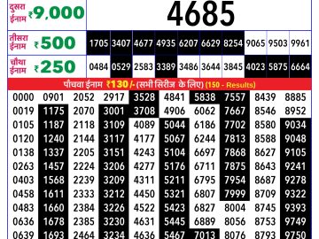 Rajshree Friday Weekly lottery 08.00PM 23.01.2026