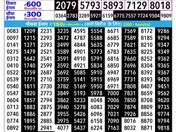 Rajshree Guru lottery 02:25 PM 22.01.2026