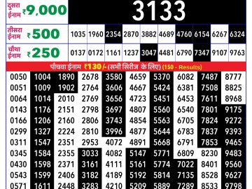 Rajshree Jasmine lottery 04:00 PM 30.01.2026