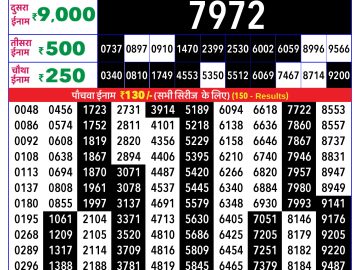 Rajshree Monday Weekly lottery 08.00PM 12.01.2026
