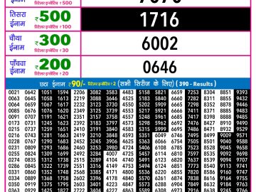 Rajshree 30 Budh Weekly lottery 09.00PM 21.01.2026