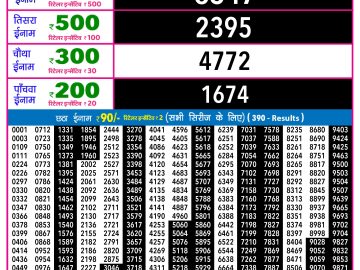 Rajshree 30 Guru Weekly lottery 09.00PM 29.01.2026