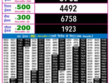 Rajshree 30 Shani Weekly lottery 09.00PM 17.01.2026
