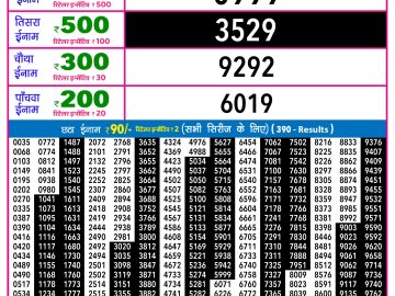 Rajshree 30 Shukra Weekly lottery 09.00PM 16.01.2026