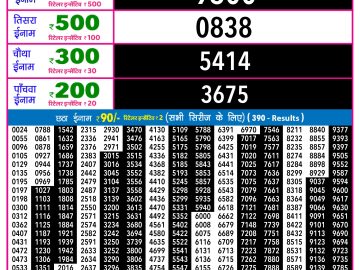 Rajshree 30 Som Weekly lottery 09.00PM 12.01.2026