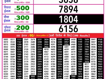 Rajshree Ravi lottery 1 PM 18.01.2026