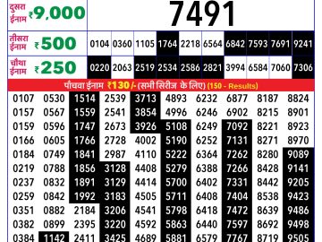 Rajshree Saturday Weekly lottery 08.00PM 31.01.2026