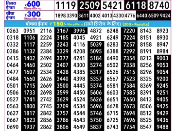 Rajshree Shukra lottery 02:25 PM 23.01.2026