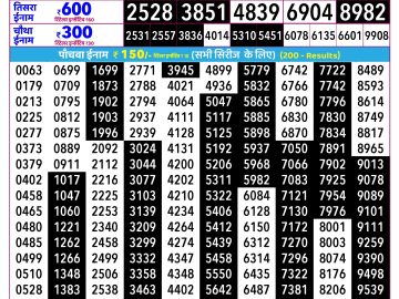 Rajshree Shukra lottery 02:25 PM 30.01.2026