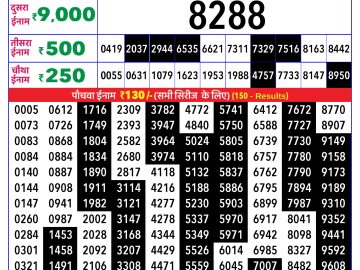 Rajshree Thursday Weekly lottery 08.00PM 22.01.2026
