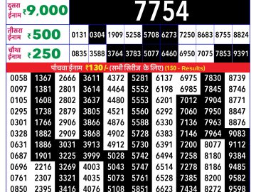 Rajshree Tulip lottery 04:00 PM 13.01.2026