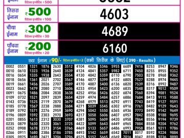 Rajshree 30 Shukra Weekly lottery 09.00PM 23.01.2026