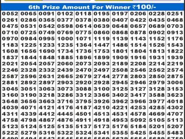 Labh laxmi Lottery Result 22.01.2026 4PM