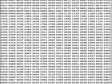 Dear 50 lottery Result 21.01.2026 6PM
