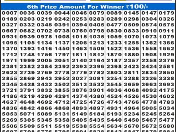 Labh laxmi Lottery Result 21.01.2026 4PM