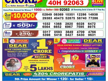 Dear lottery 1 PM Results 31.01.2026