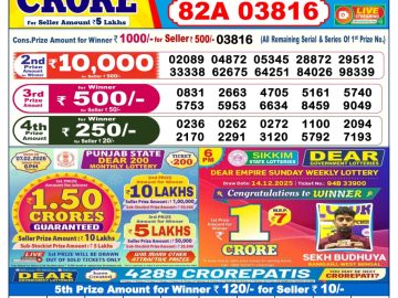 Dear lottery 6 PM Results 23.01.2026