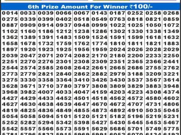 Labh laxmi Lottery Result 18.02.2026 4PM