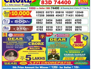 Dear lottery 1 PM Results 28.02.2026