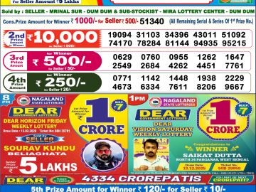 Dear lottery 6 PM Results 14.02.2026