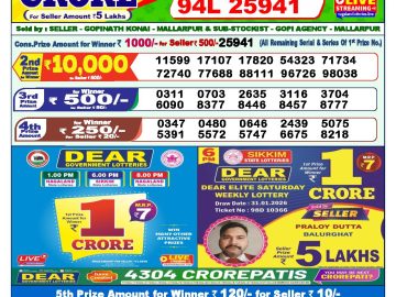 Dear lottery 1 PM Results 01.02.2026