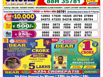 Dear lottery 8 PM Results 13.02.2026