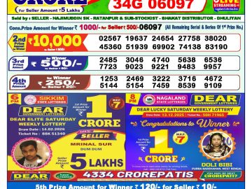 Dear lottery 1 PM Results 15.02.2026